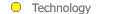 TECHNOLOGIE